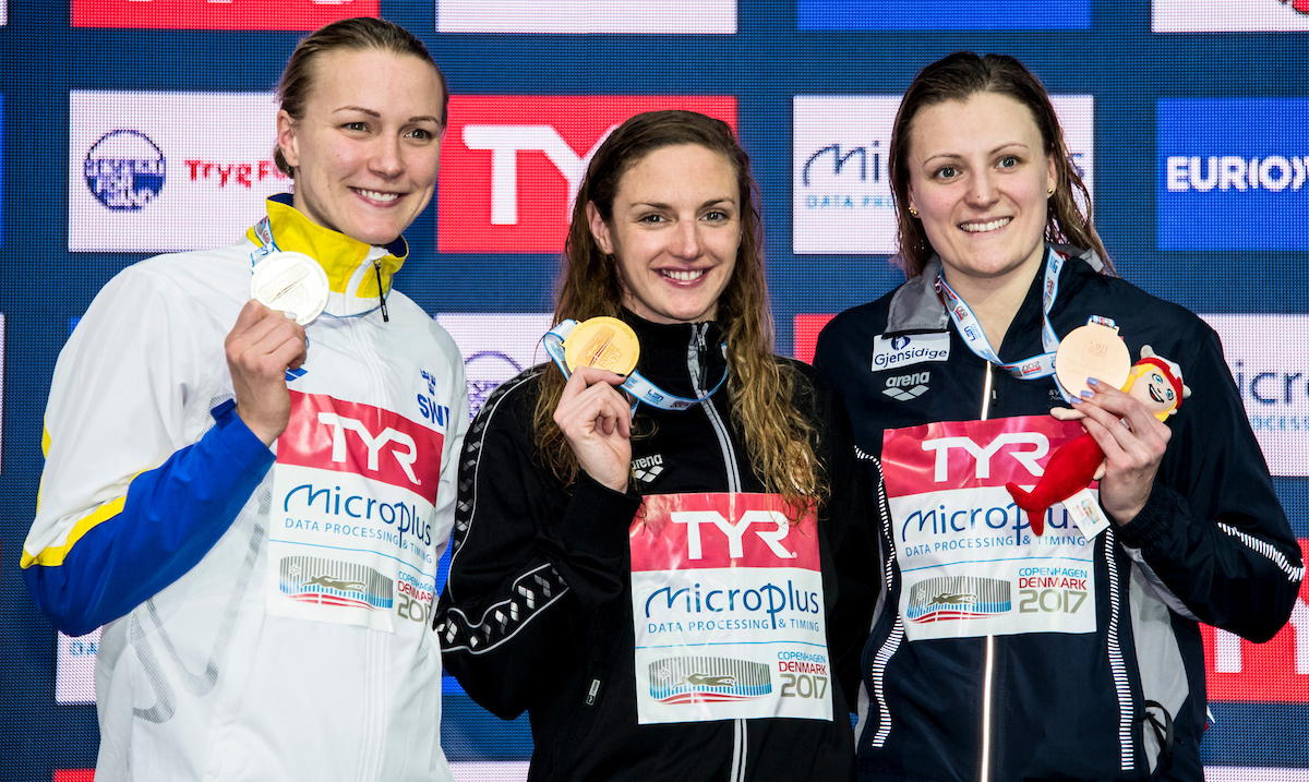 European Short Course Swimming Championships