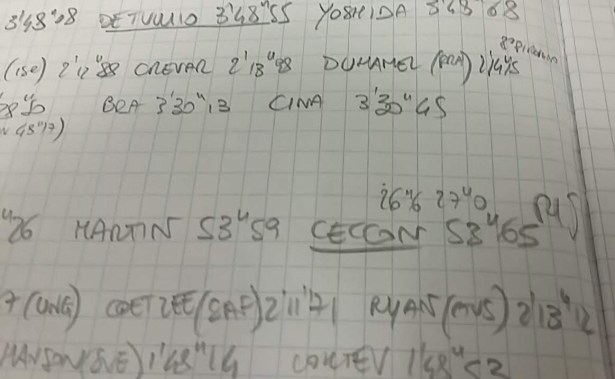 appunti YOG2018 - Mauro Romanenghi