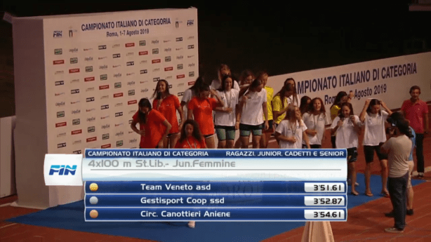 4x100slfemmine_20ragazze a podio