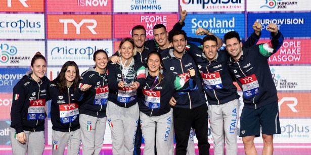 XX LEN European Short Course Swimming Championships